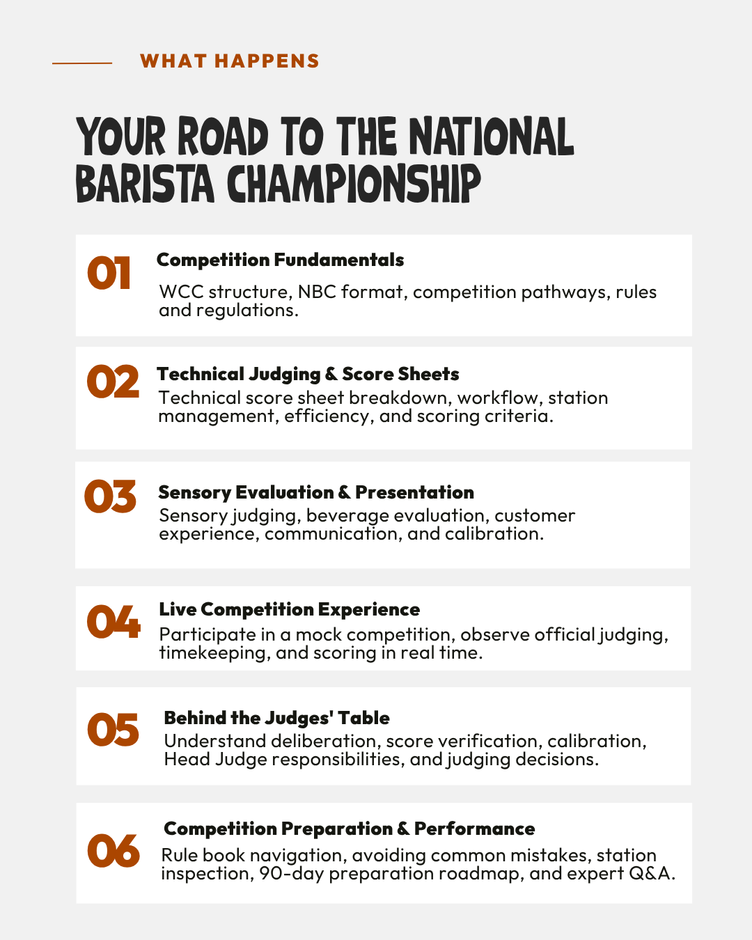 Inside Coffee Competitions