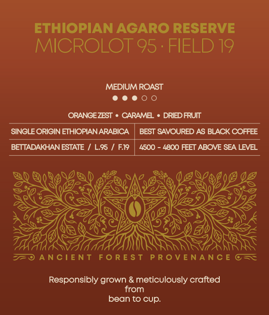 Ethiopian Agaro Reserve